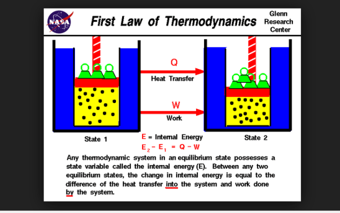 I will do thermodynamics,fluid mechanics and heat transfer problems