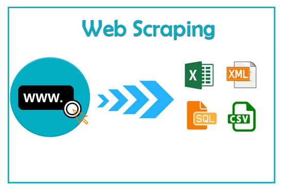 I will do web scraping, web scraper, web data scraper