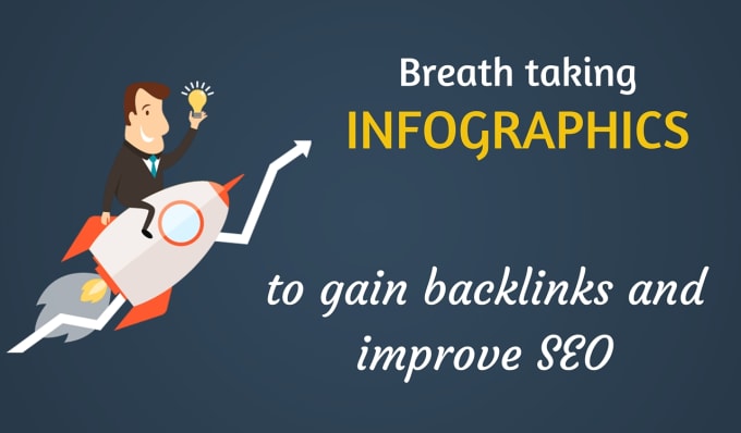 I will research and design an amazing infographic for seo backlinks