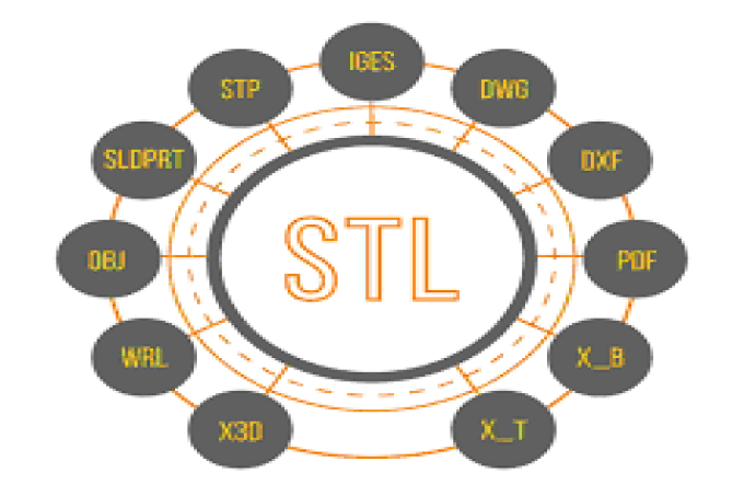 I will create and conver stl file into cad file and ready to 3d printer