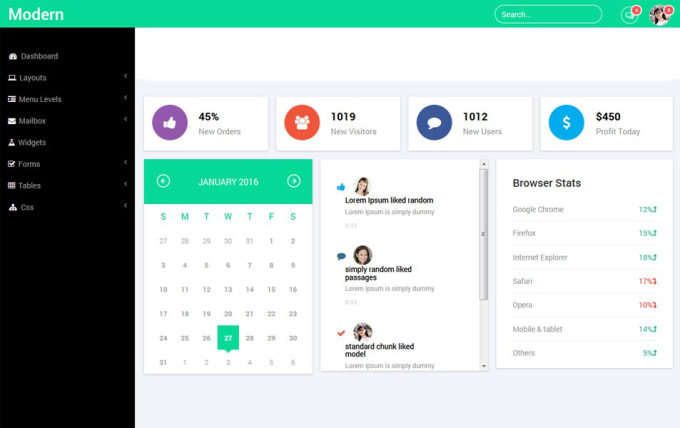 I will create back end admin panel for android application