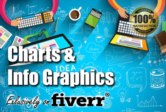 I will create charts and info graphics