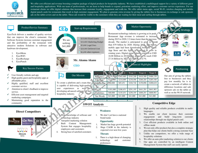 I will create one pager from your existing business plan