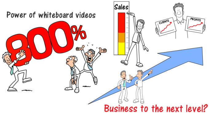 I will create professional 200 words whiteboard animation video