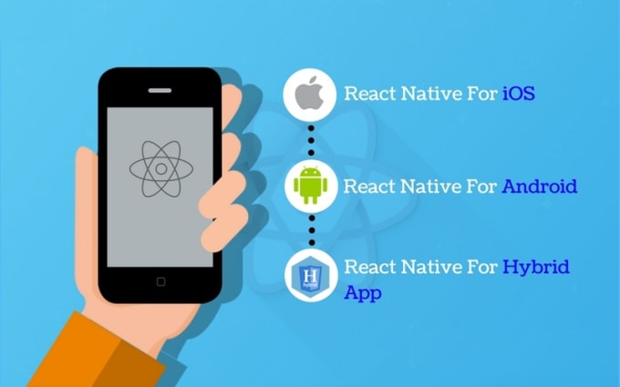 I will develop android and ios app using react native