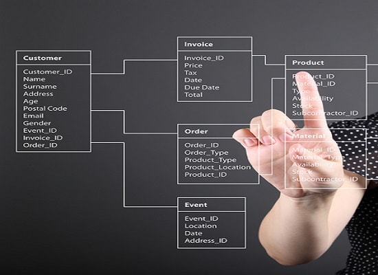 I will develop Oracle Database task, assignment and projects