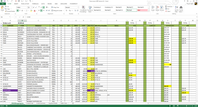 I will do any challenging task with MS Excel