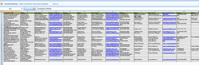 I will do Business Analysis within 24 hours