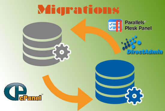 I will do cpanel server migration