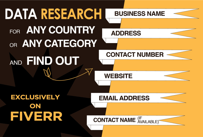 I will do data research find out for you contact, mail, website, fax etc