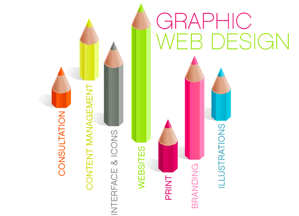 I will do web designing and Graphics related work