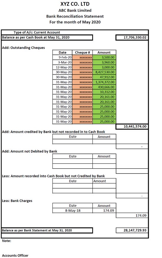 I will prepare bank reconciliation on quickbooks online, excel