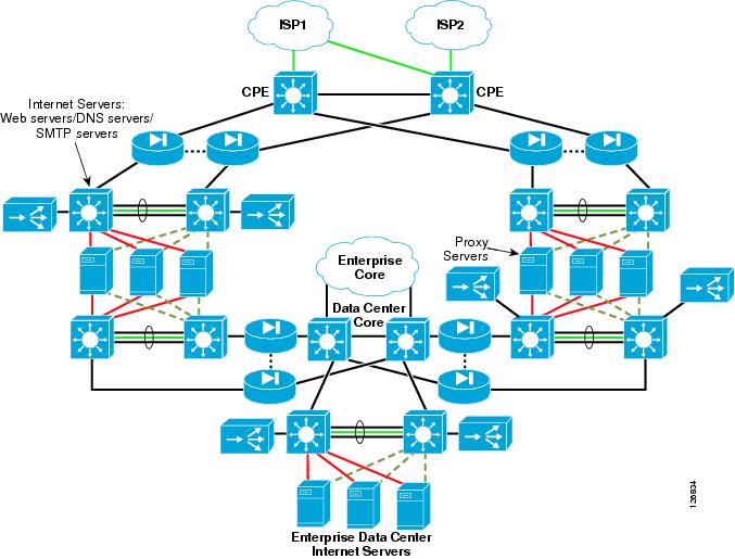 I will resolve your internet wifi and networking issues