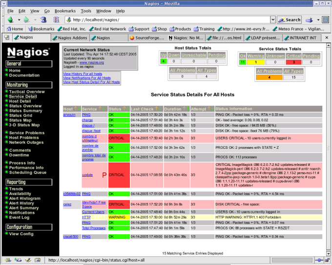 I will setup a nagios monitoring server