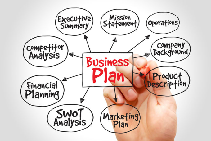 I will write business plan for startups with financials and market research
