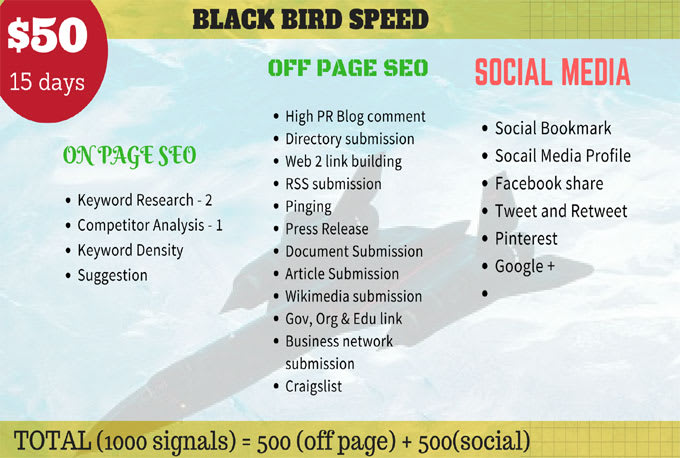 I will boost your google ranking at rocket speed, 50 high PR backlink