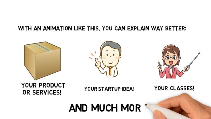I will create a whiteboard animation explainer