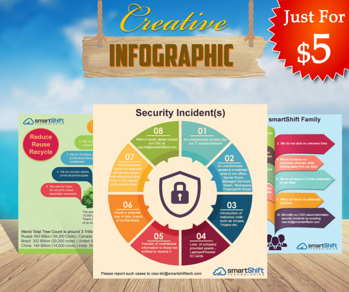 I will create most amazing and creative infographic