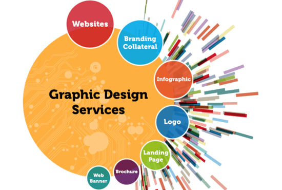 I will do any graphic design work