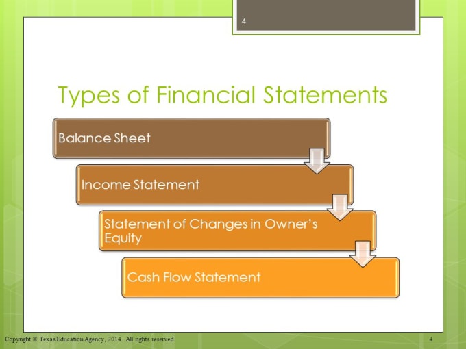 I will do financial statement with notes