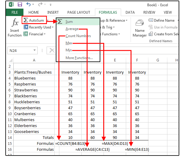 I will do your excel pivot tables, formulas and dax