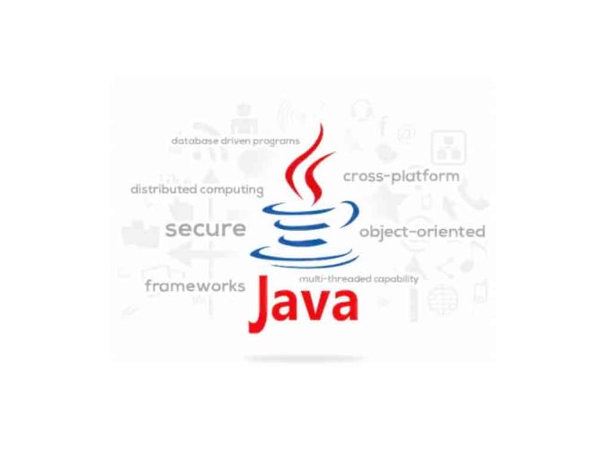 I will do your java projects