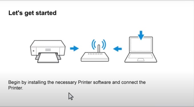 I will install and setup network printer ricoh, brother