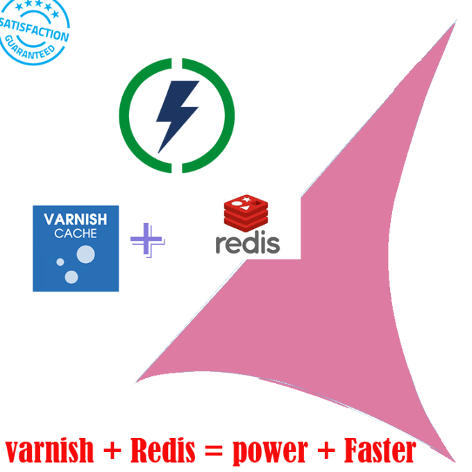 I will install varnish,memcached and redis cache optimize website