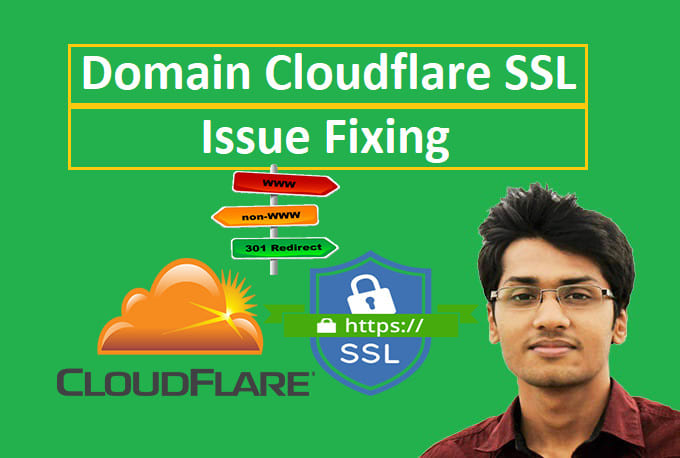 I will point domain setup cloudflare SSL https certificate redirect