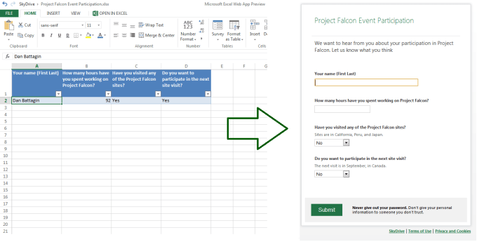 I will script for submitting data from excel file to online form