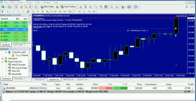 I will send forex live news trading robot