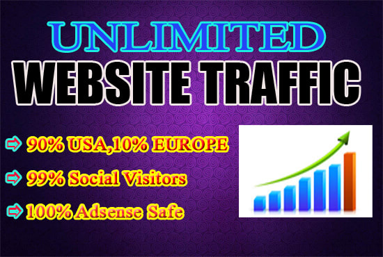 I will send super targeted,usa,traffic, website,unique,visitors