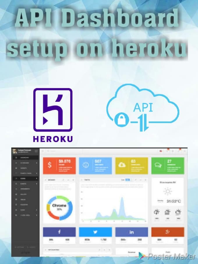 I will setup API dashboard on heroku