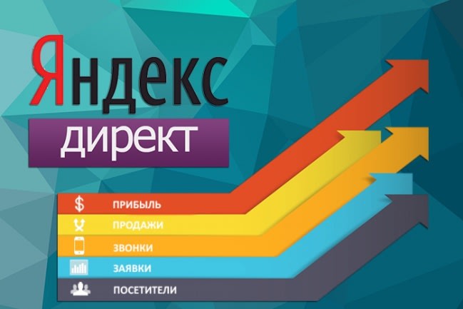 I will setup yandex PPC campaign for russian market
