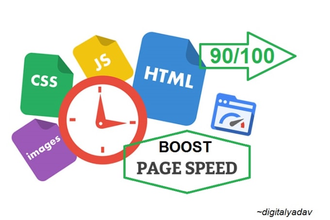 I will speed up your wordpress website speed within 24hrs