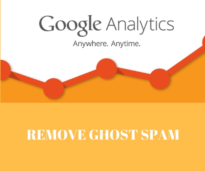 I will stop ghost spam in Google Analytics