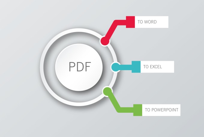 I will convert pdf to word, powerpoint or excel