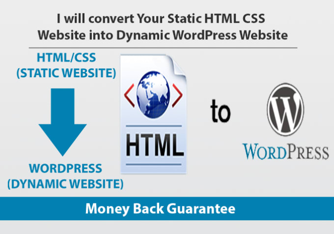 I will convert Static HTML Website to Dynamic WordPress Website