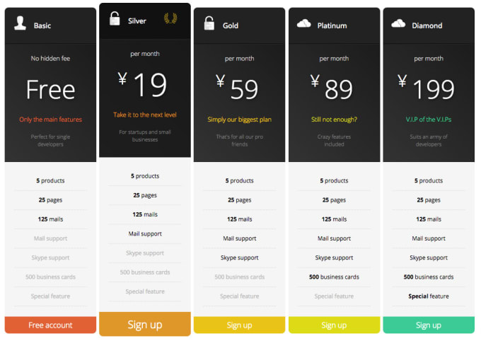 I will create a nice pricing table for your website