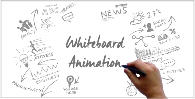 I will create a whiteboard animation
