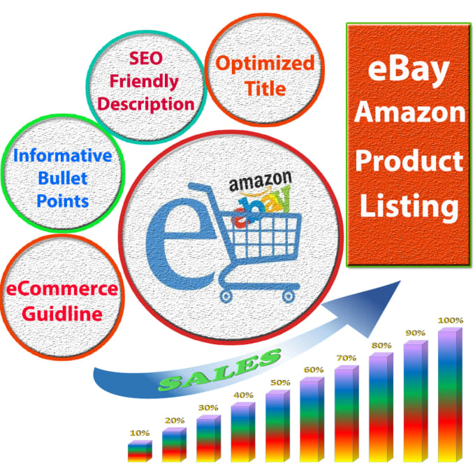 I will create ebay or amazon listings, optimized keywords
