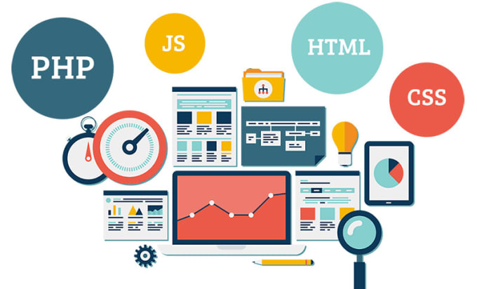 I will design your website in custom PHP including multilingual