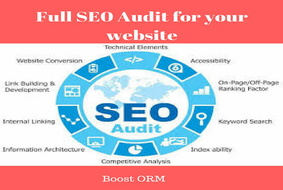 I will do an advanced SEO audit, plan and implement it