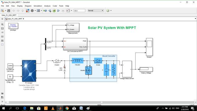 I will do any kind of simulink project