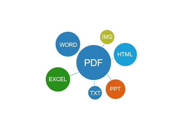 I will do convert PDF to  editable, doc, docx, visio