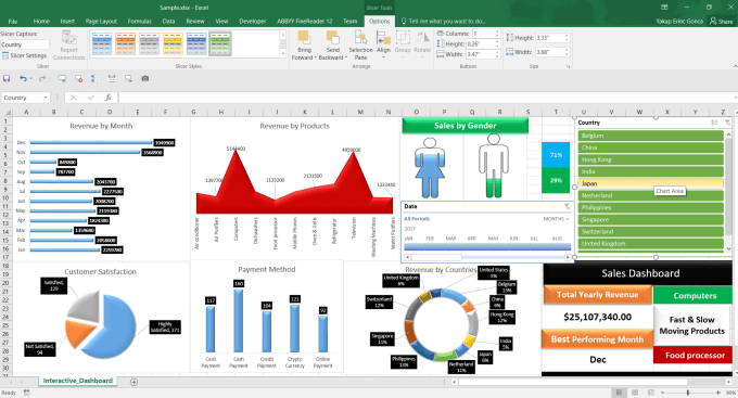 I will do ms excel vba, macro, formulas, graphs, spreadsheets quick