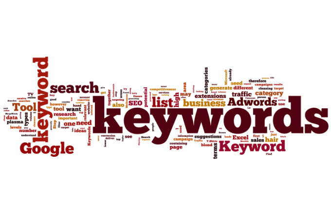 I will do SEO keyword research for high google ranking