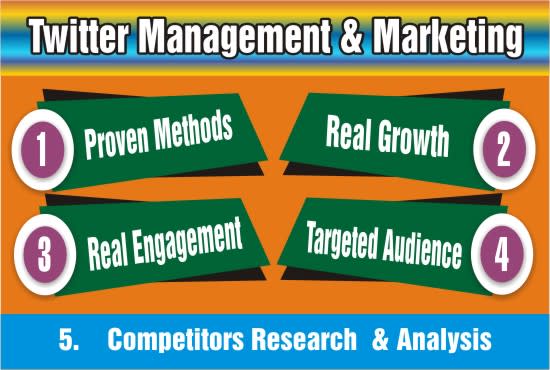 I will do twitter marketing and promotion with organic approach