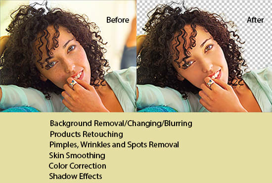 I will edit, retouch, remove background of images professionally