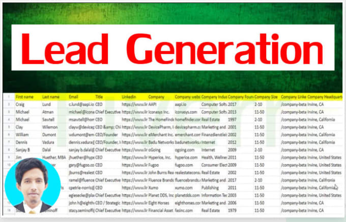 I will generate b2b leads, email list, linkedin leads